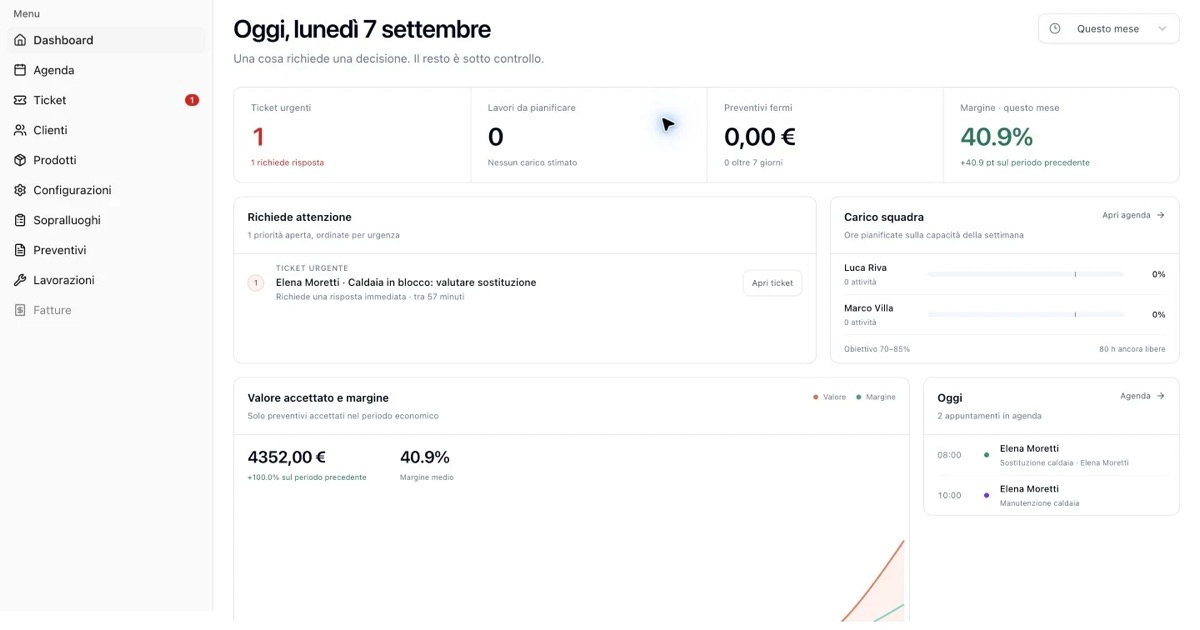 Anteprima del progetto IdroCore